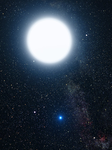 Brightest stars: Sirius