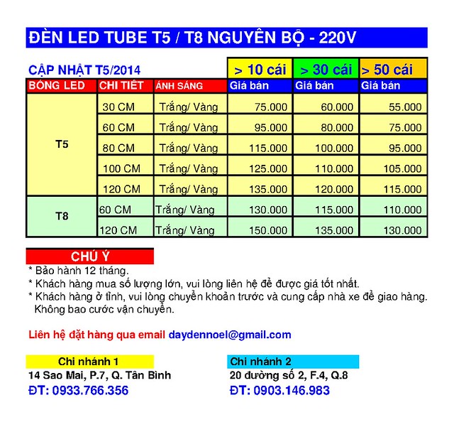 Bán bộ đèn led tube T5 led T8 giá rẻ nhất 2014