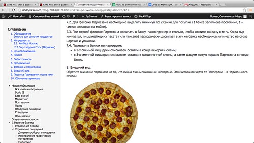 Технологическая карта пиццы