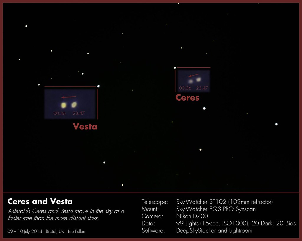 Ceres and Vesta