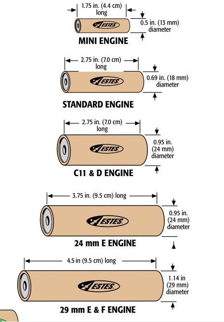 Did the math, and the 4.5 in motor should read 11.43 cm. 