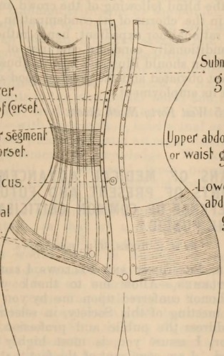 Lose pregnancy weight, Image from page 318 of Virginia medical semi-month…