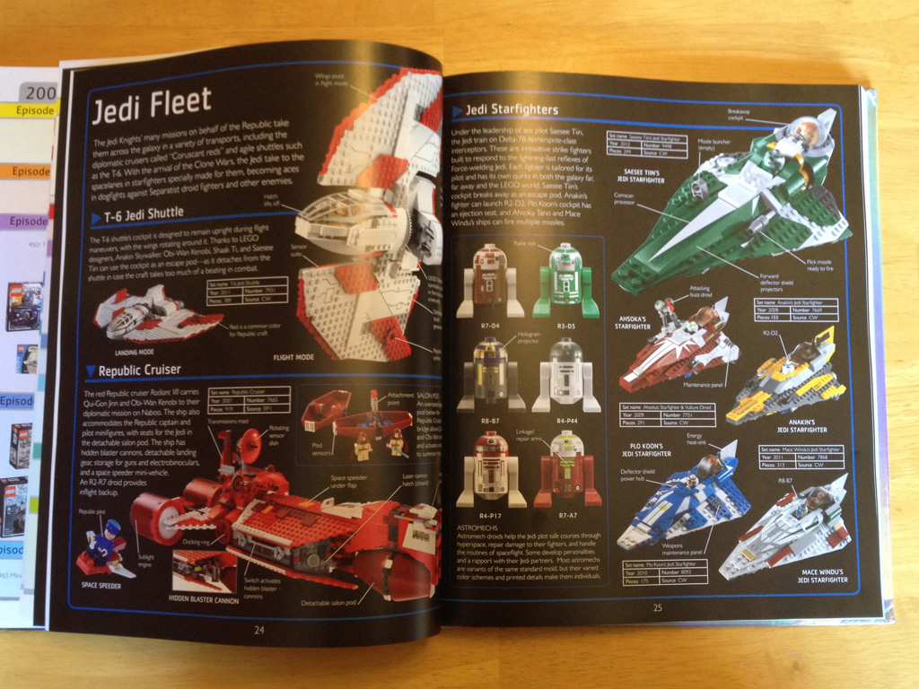 LEGO-Star-Wars-Visual-Dictionary-jedi-starfighters