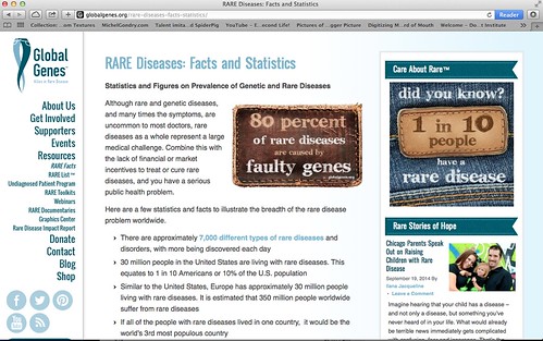 "Did you know 1 in 10 people have a rare disease?"