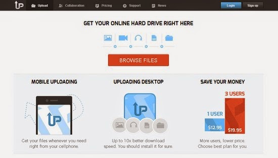 Uploading PPD File Sharing Review