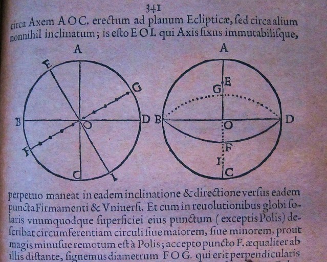 Galileo 1635 diagram 3