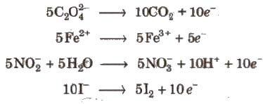 CBSE Class 11 Chemistry Notes The d and f - Block Elements