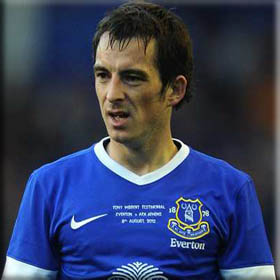 Picture of Leighton Baines