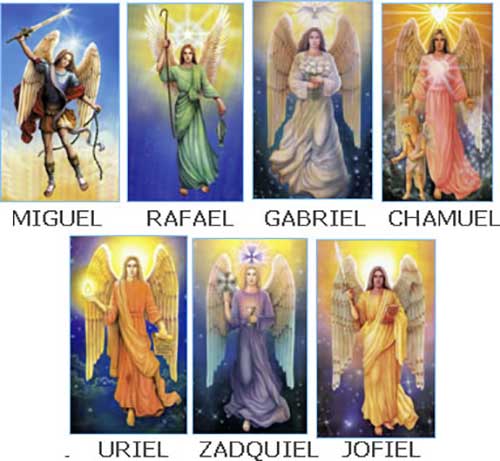 Imagen de los siete arcángeles de dios